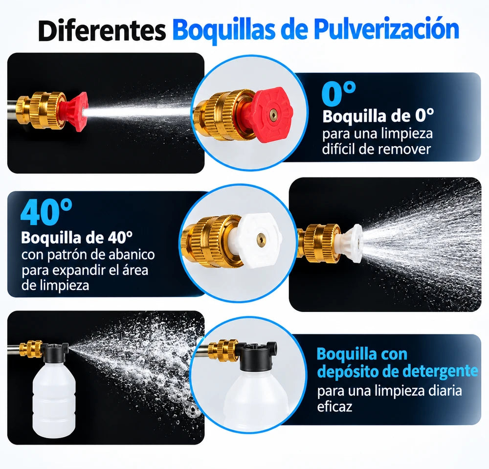 TurboClean™ - Pistola de Agua Alta Presión