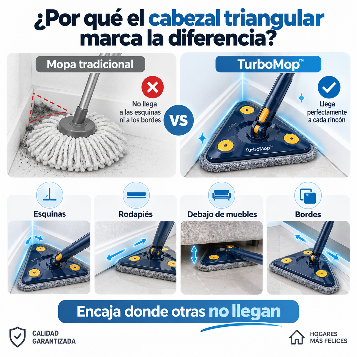 Fregona Triangular 360º